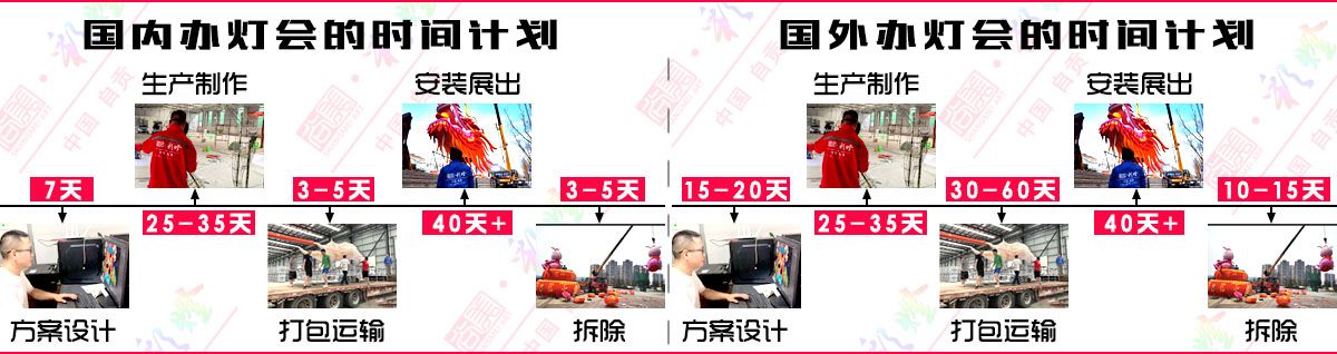 办灯会的时间计划 办灯会的时间计划
