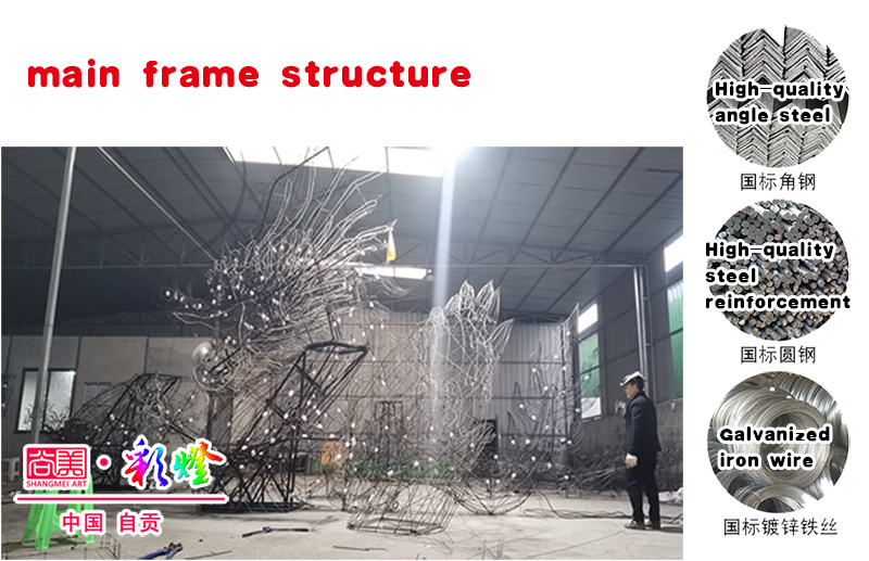 Structural Support Materials (Main Framework Materials)